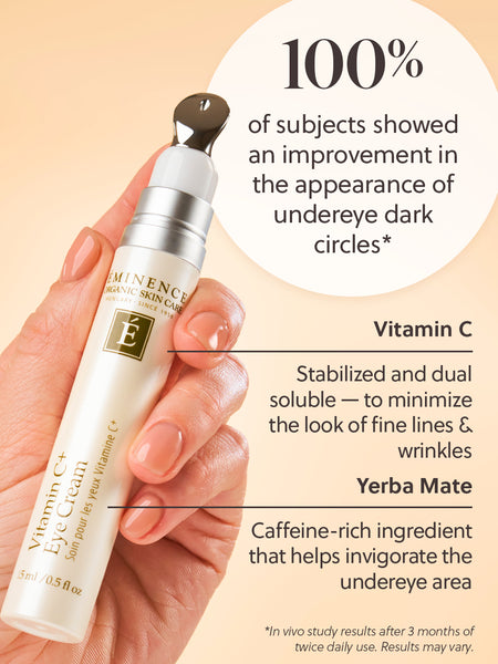 Vitamin C⁺ Eye Cream